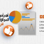 ادوات فحص سرعة الموقع