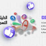 الدليل الشامل لخطة التسويق بالمحتوى