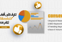 افضل موقع كلمات مفتاحية لعام 2026