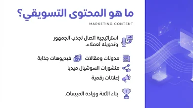 ما هو المحتوى التسويقي