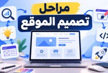 مراحل تصميم الموقع بتدفق إبداعي