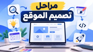 مراحل تصميم الموقع بتدفق إبداعي